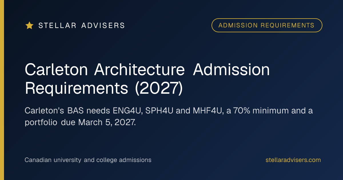Carleton Architecture Admission Requirements (2027)