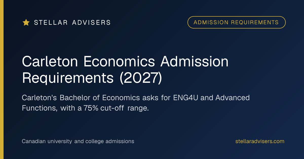 Carleton Economics Admission Requirements (2027)