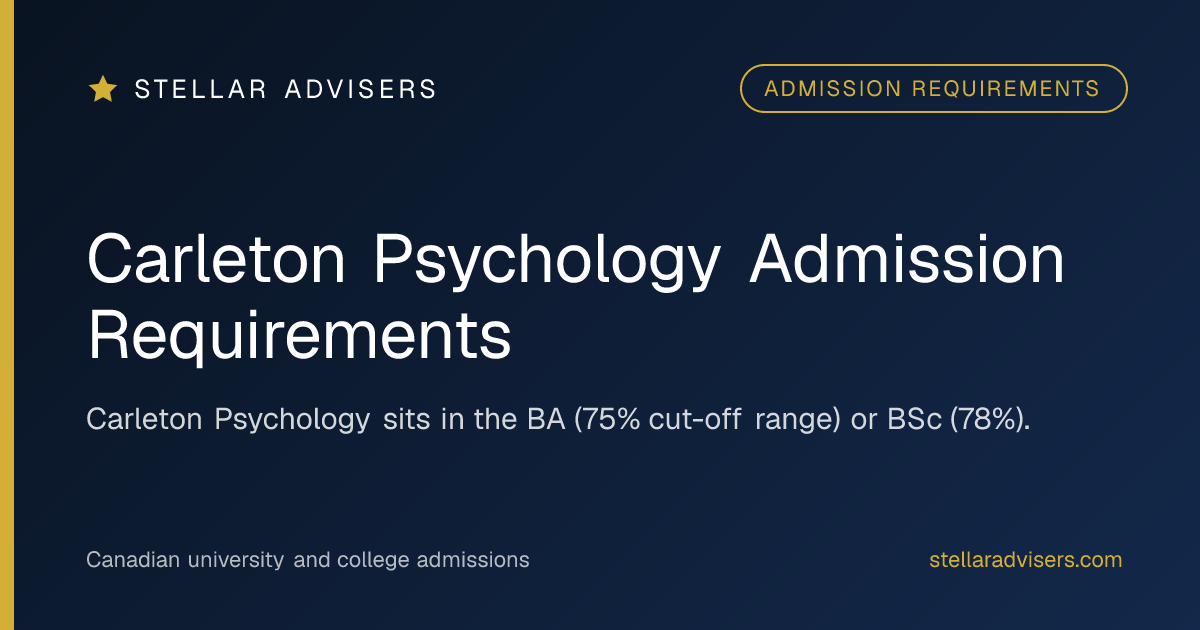 Carleton Psychology Admission Requirements
